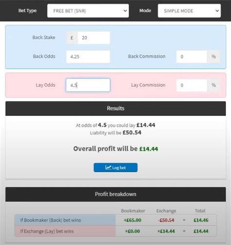 how do i use my free bet coral|Help .